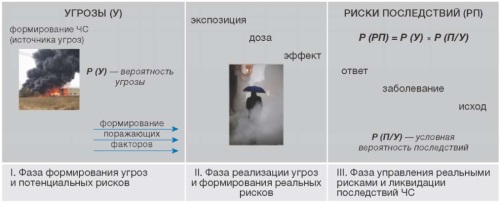 Изображение на обложке