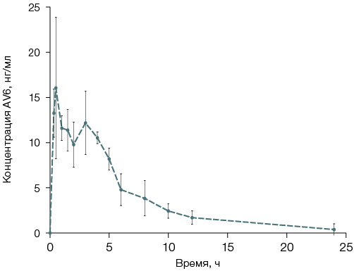 Изображение на обложке