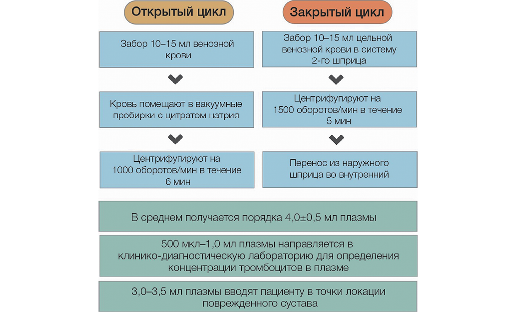 Изображение на обложке