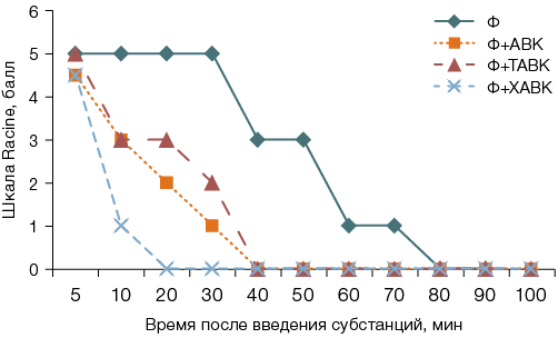 Изображение на обложке