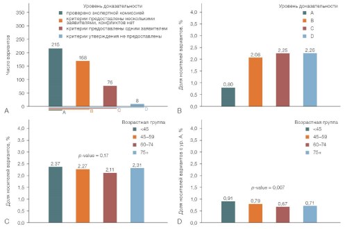 Изображение на обложке