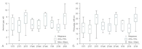 Изображение на обложке
