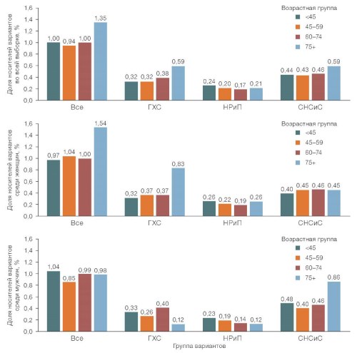 Изображение на обложке