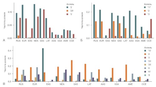 Изображение на обложке