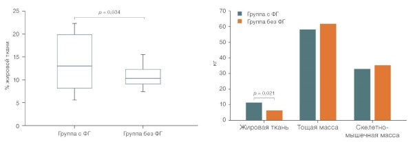 Изображение на обложке