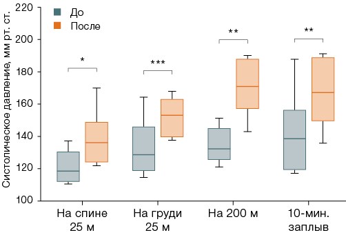 Изображение на обложке