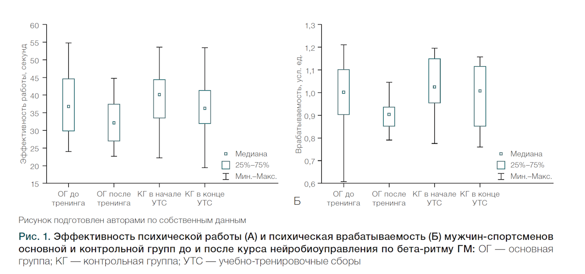 Изображение на обложке