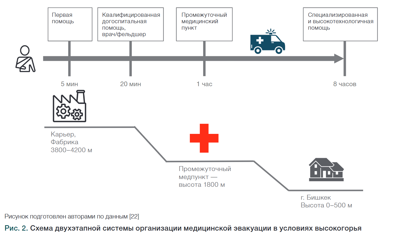 Изображение на обложке
