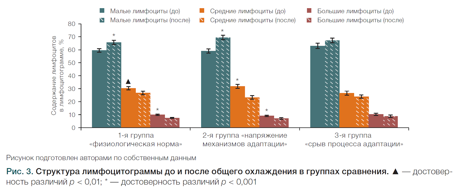 Изображение на обложке