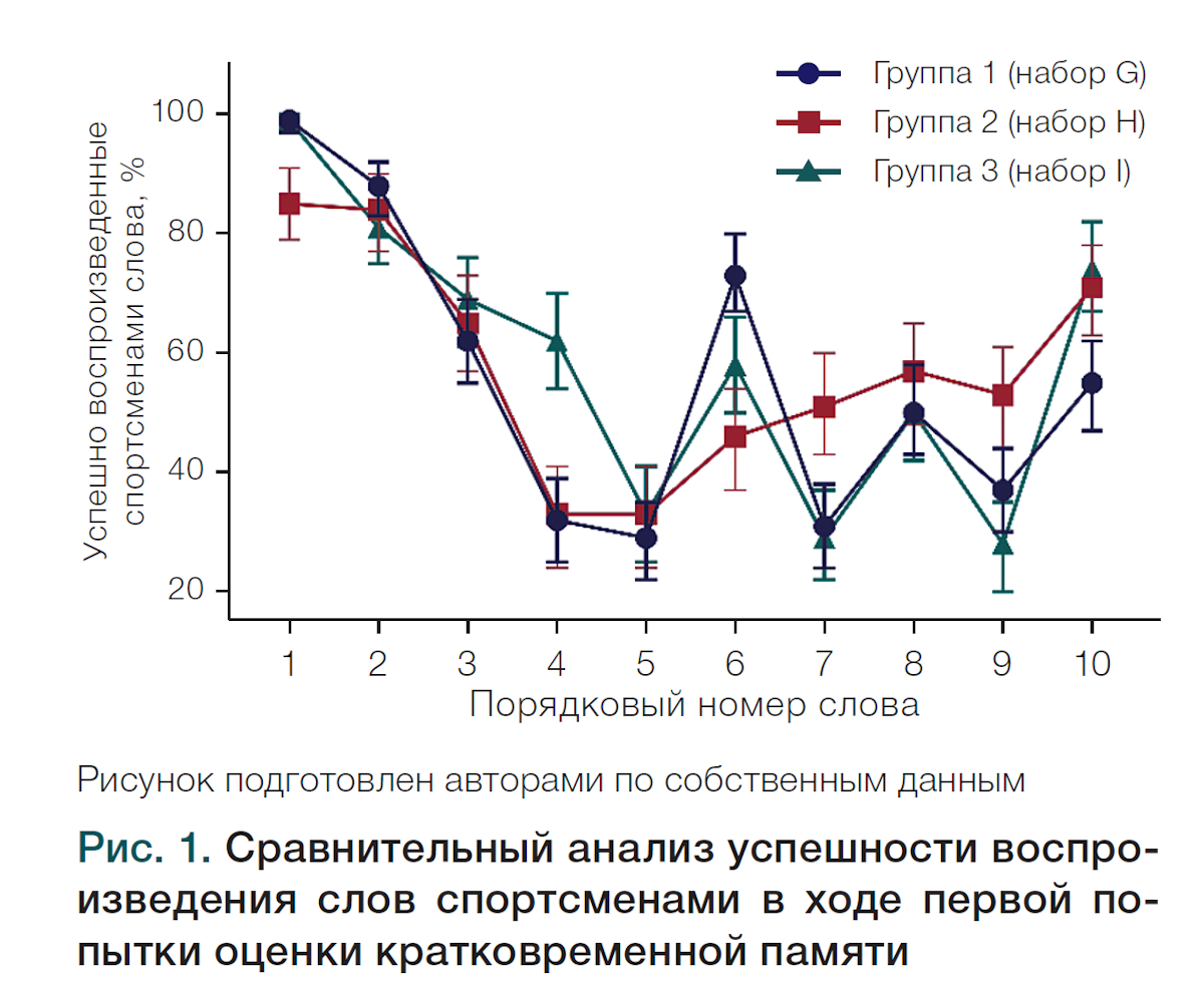 Изображение на обложке