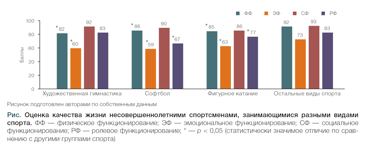 Изображение на обложке