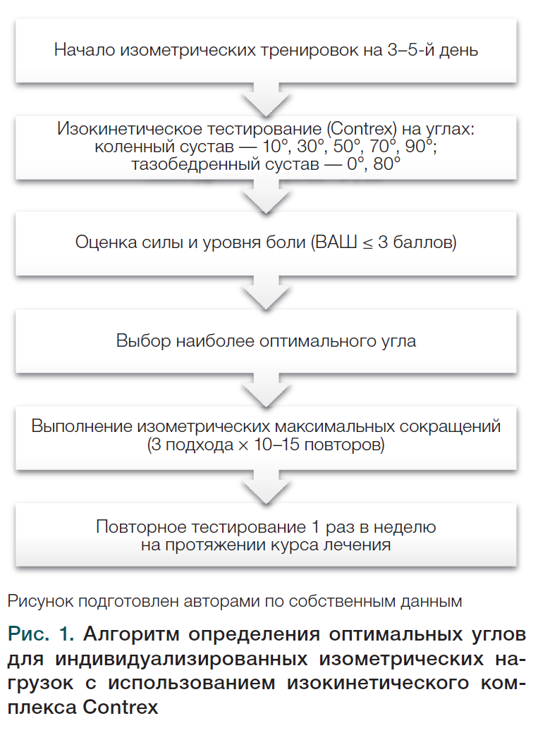 Изображение на обложке